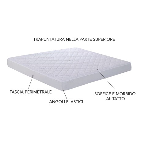 TOPPER per Materasso ANALLERGICO EFFETTO Piuma GOOD NIGHT in Microsfere  Made in Italy Misura Singolo cm. 80x190