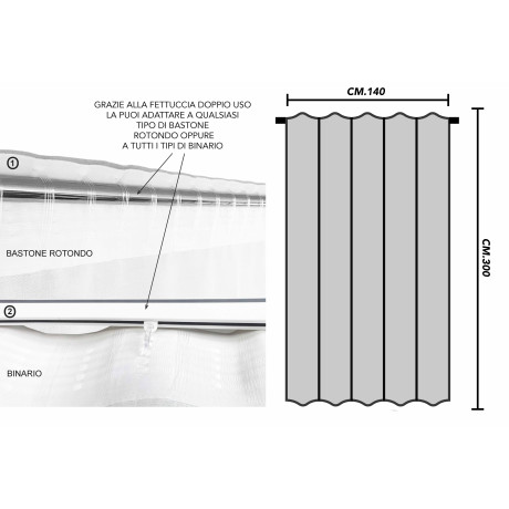 Universal webbing for mounting on a round stick or rail