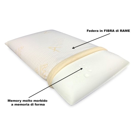 ALMOHADA DE RAMOTTO VISCOELÁSTICO © EN FIBRA DE COBRE, ANTIÁCAROS, HIPOALERGÉNICA, ANTIBACTERIANA